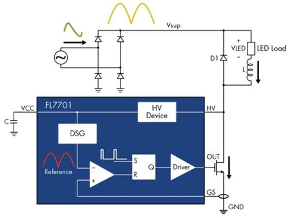 Non-isolated buck converter